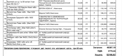 File 2